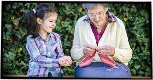 Současné proměny vztahů